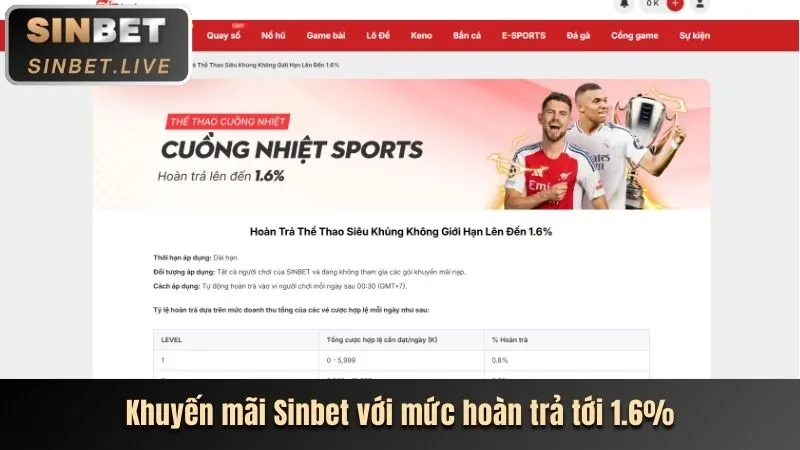 Khuyến mãi nạp tiền hoàn trả tại k8cc 01